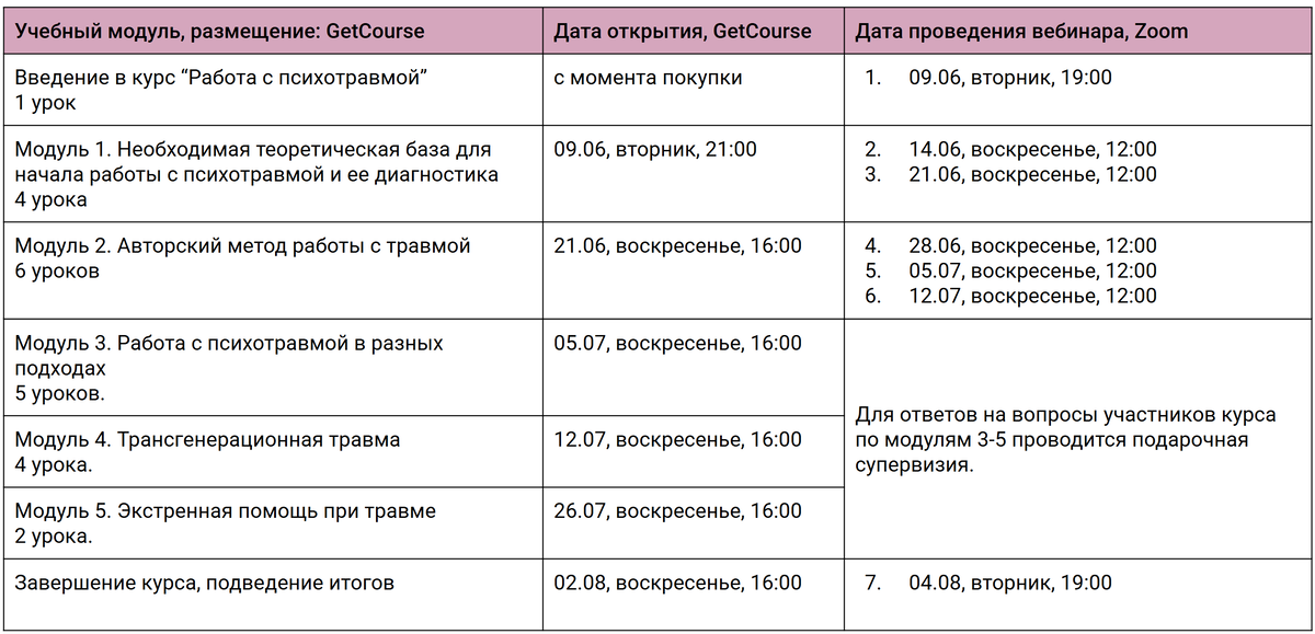 Расписание 