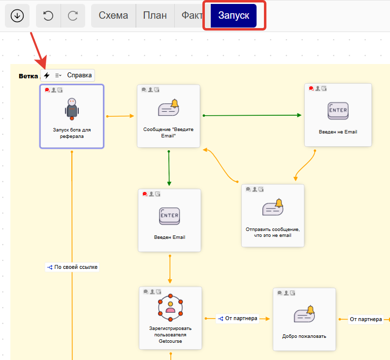 
		
		<p>Вкладка Запуск</p>		