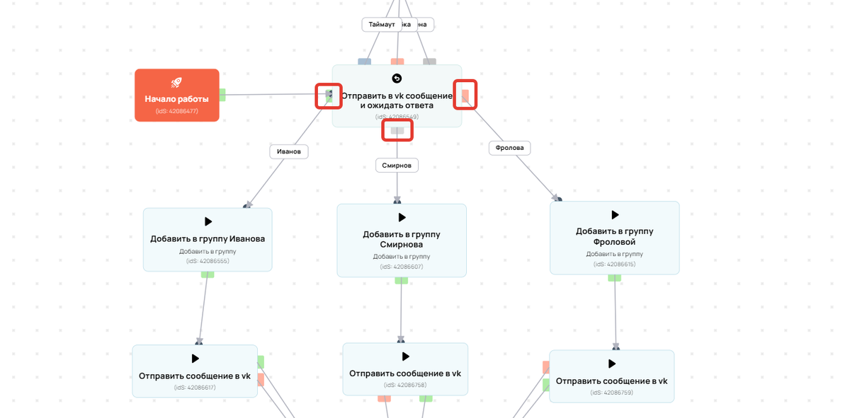 Для каждого варианта ответа доступен свой выход