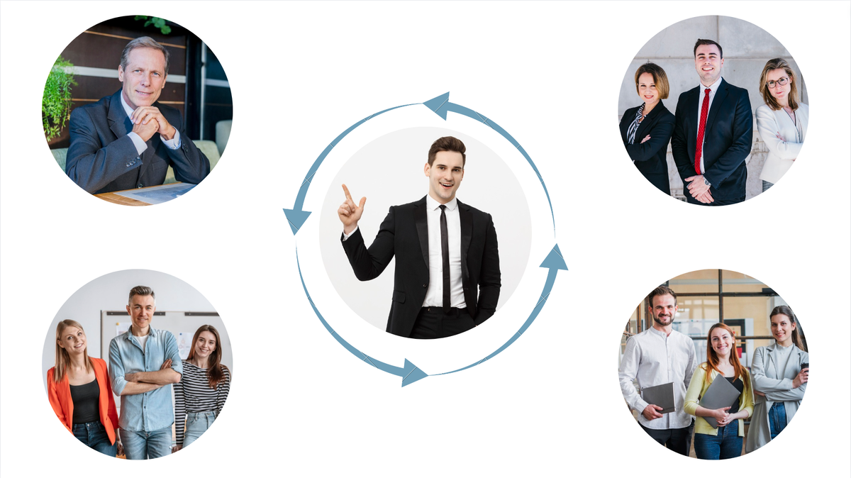 респонденты 360