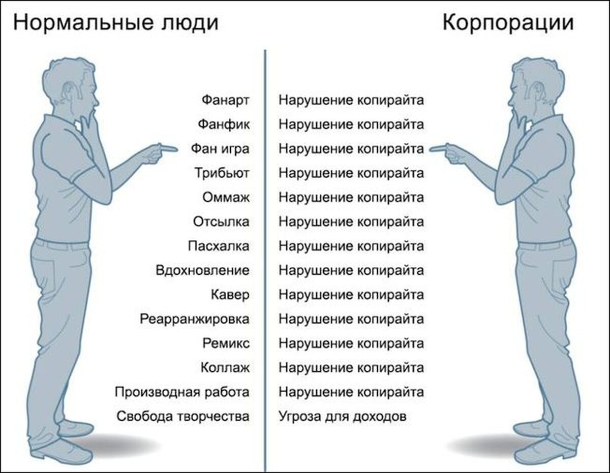 Картинка это нормально