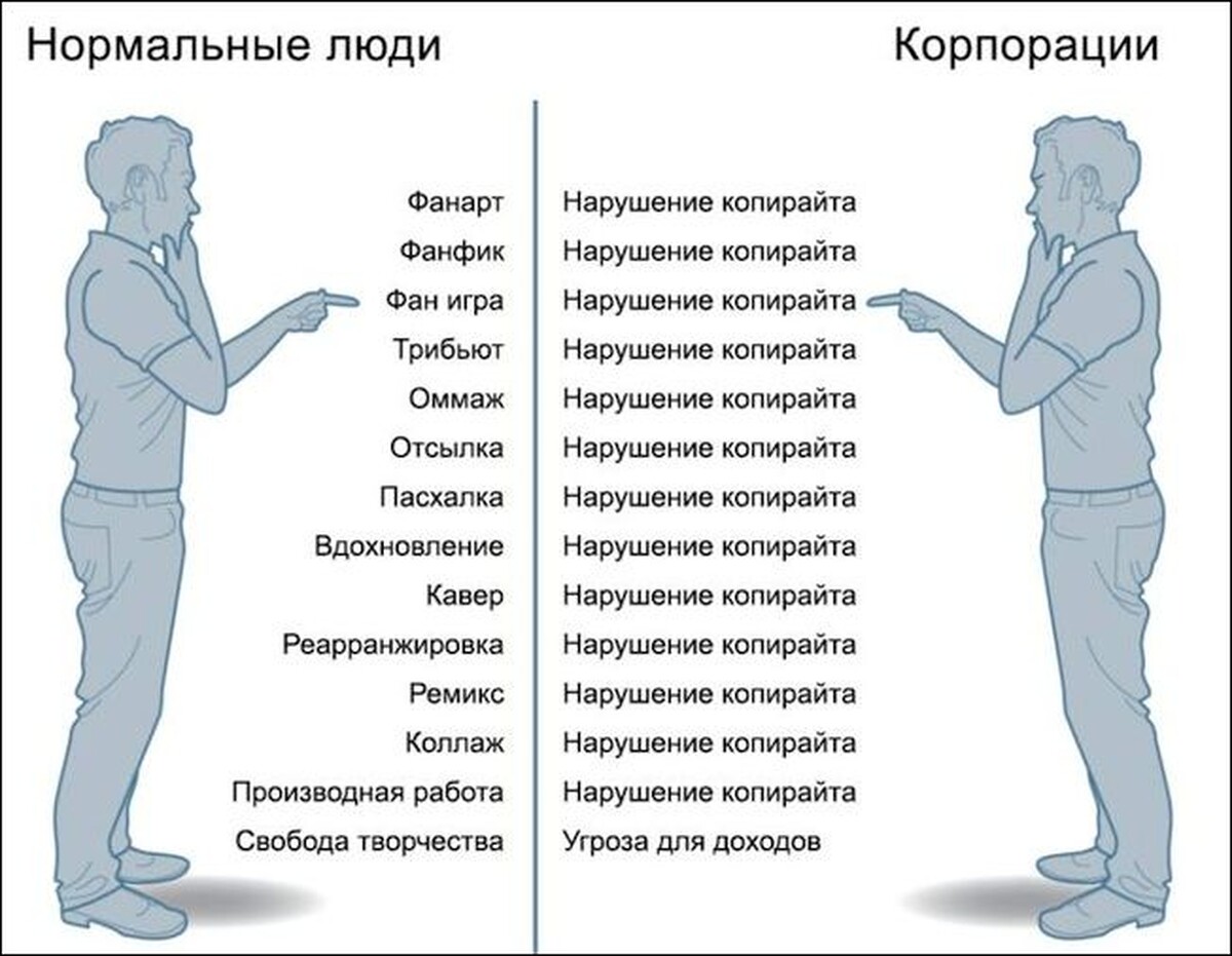 после это какой фанфик фото 71