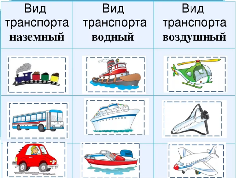 Картинки транспорта для дошкольников