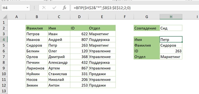 Частичное совпадение в excel. ПОИСКПОЗ на английском excel. Формула на совпадение excel. Формула с именем в эксель что значит?. Что значит имя в эксель.