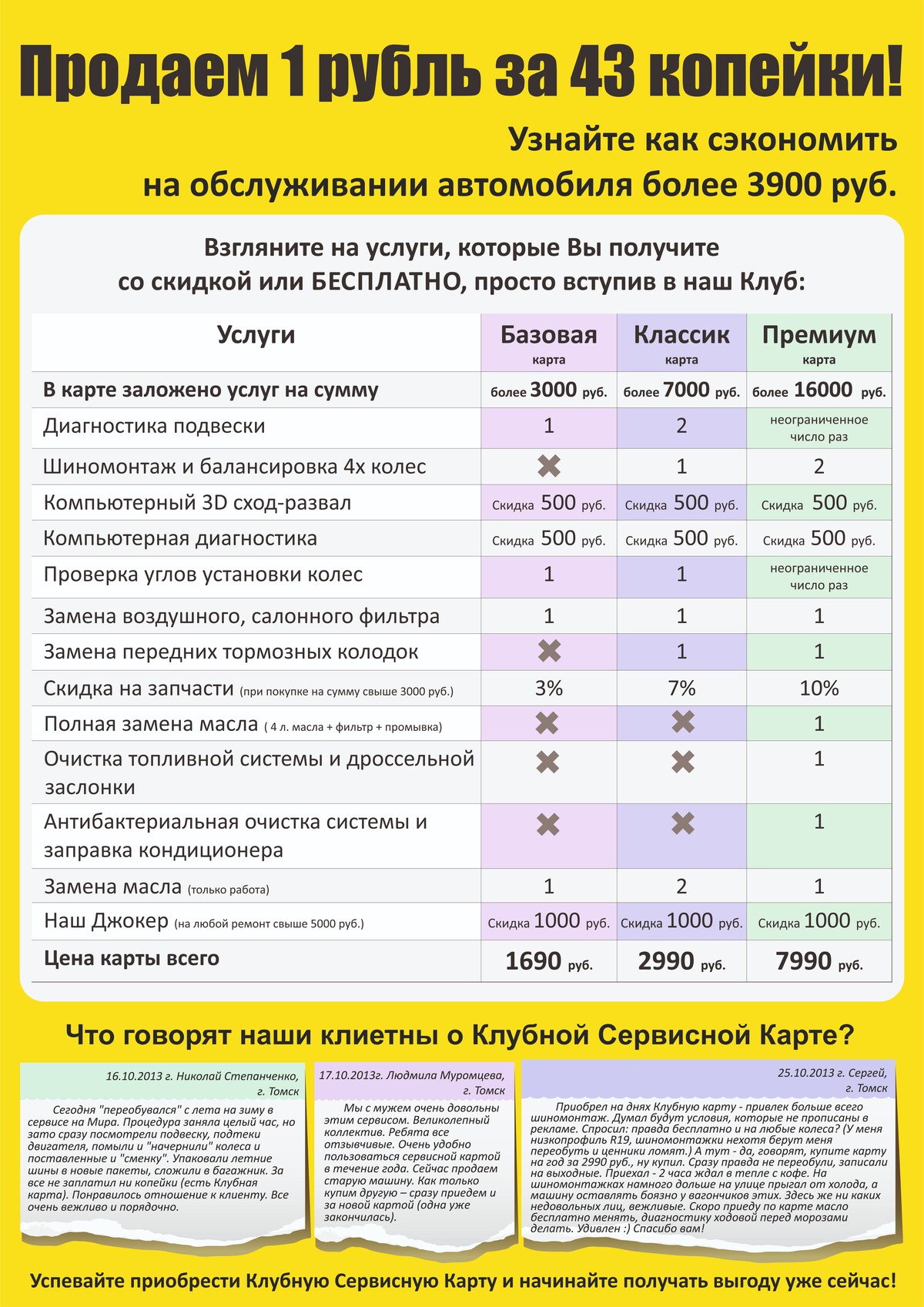 Сервисная карта согаз мед