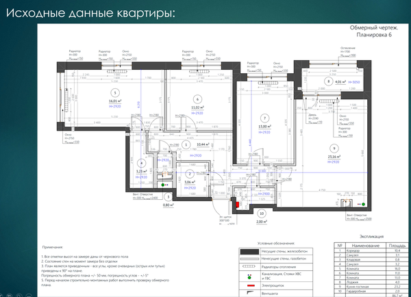 ЖК "Автограф" в центре Петербурга - разбор планировки 3-х комнатной ...