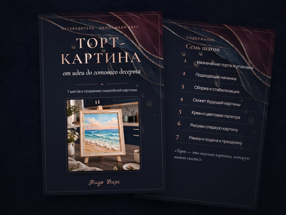 Путеводитель «Торт-картина: от идеи до готового десерта»