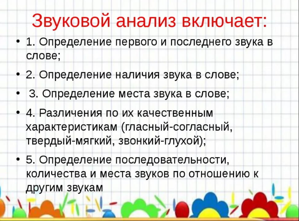 Разбор слова по составу: порядок и образец морфемного разбора слова