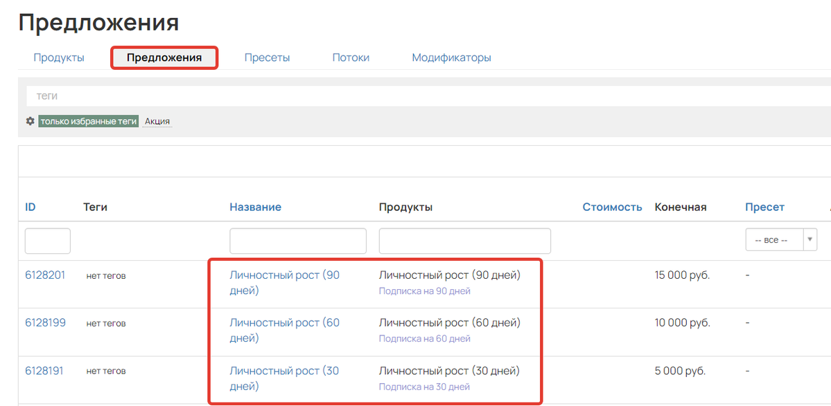 <p>
		Предложения под каждый срок доступа</p>