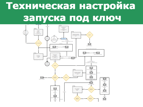 Как зайти в геткурс с компьютера