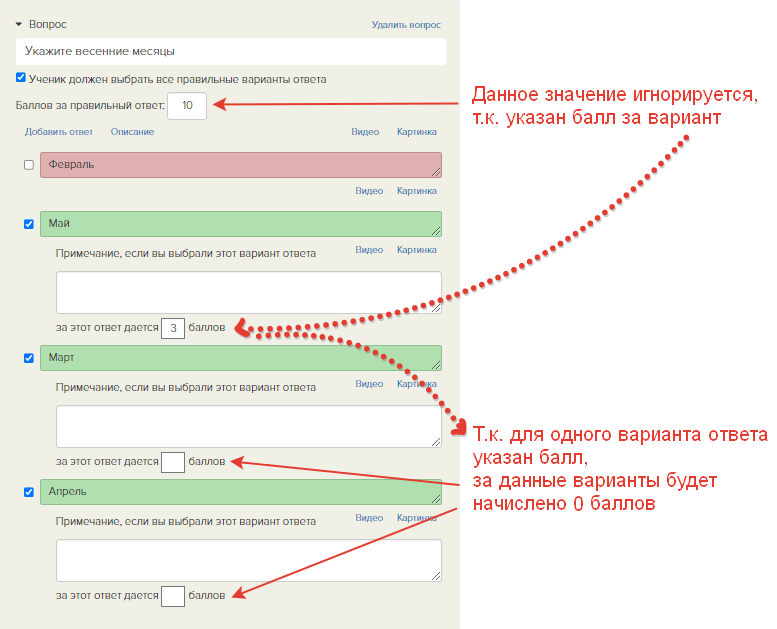 Укажите 1 неверный вариант ответа