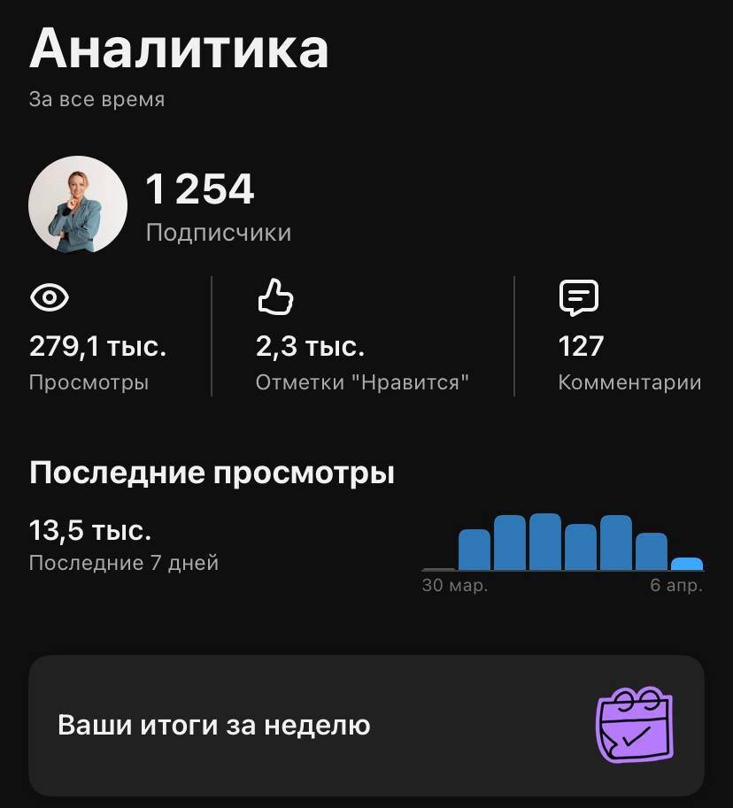 <p>Аналитика</p>