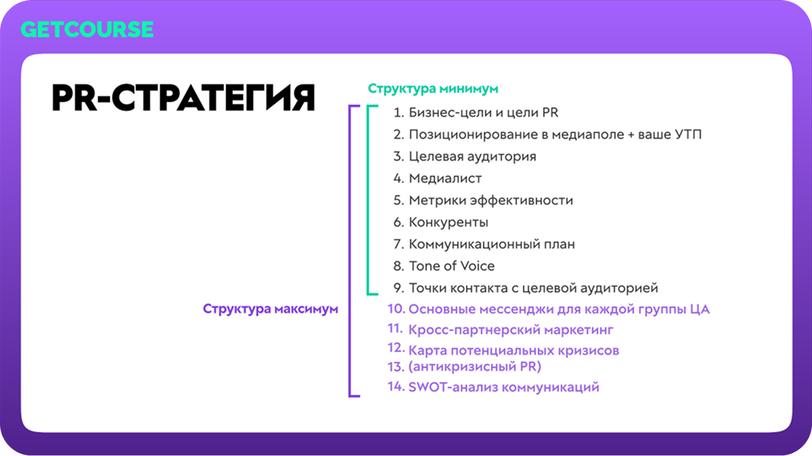 Из чего состоит PR-стратегия: минимум и максимум
