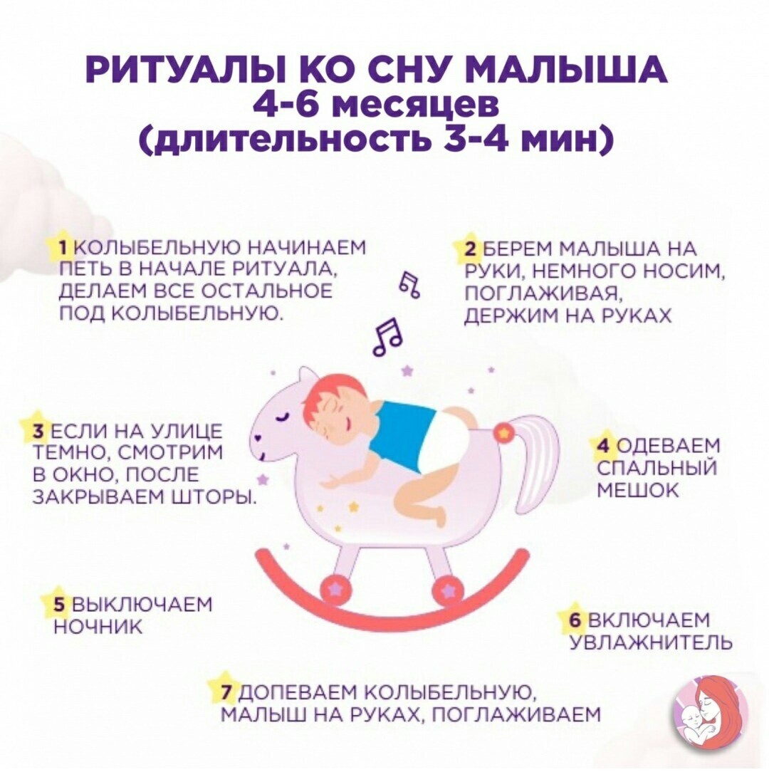 Как уложить спать 3 года