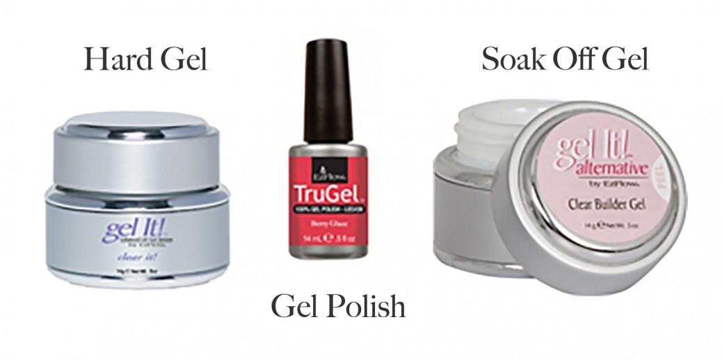 Soakoff or Hard Gel?. Blog records