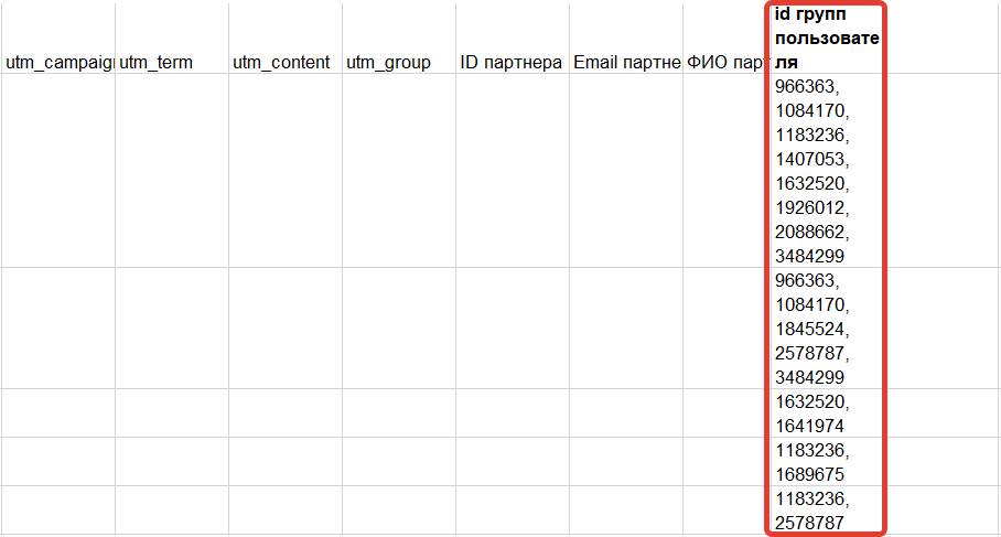 «id групп пользователя»