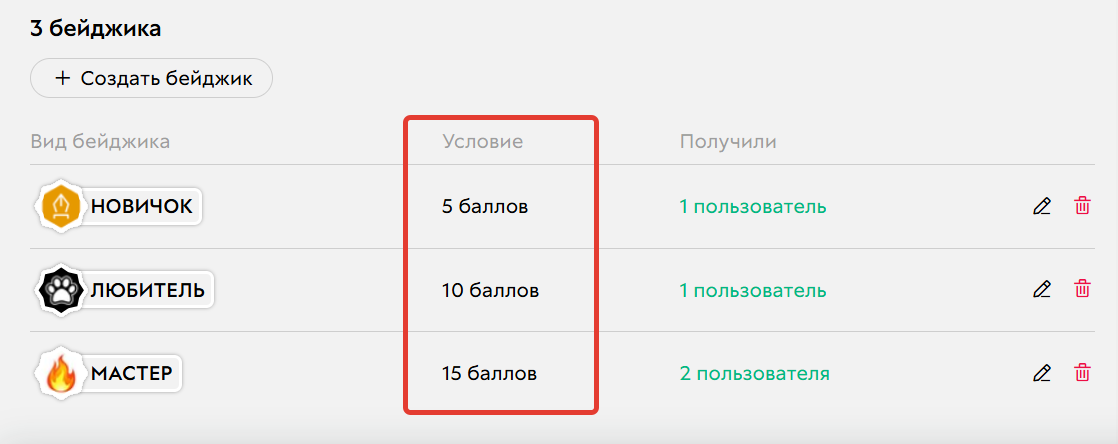 Автоматически выдаваемые бейджи, привязанные к&nbsp;шкале