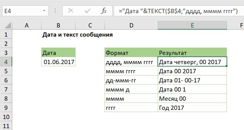 Текущая дата оценки