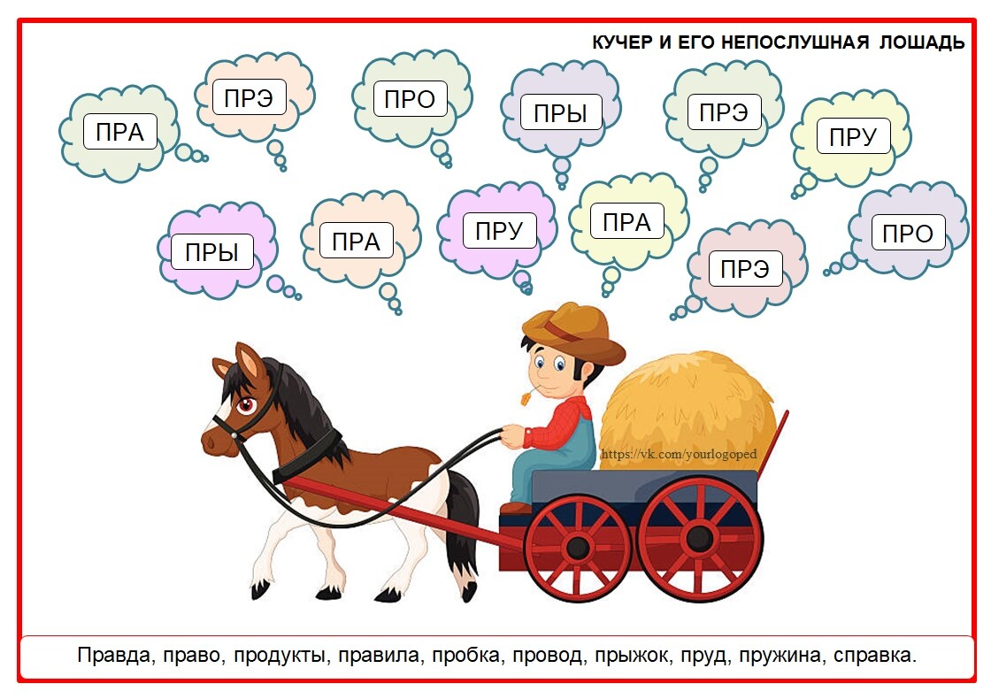 Автоматизация р в словах со стечением согласных. Автоматизация звука р в слогах со стечением согласных. Автоматизация звука р в стечении согласных. Автоматизация р в слогах со стечением согласных. Автоматизация звука с в слогах.