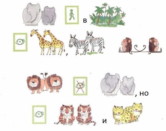 Картинки для фразового конструктора для дошкольников