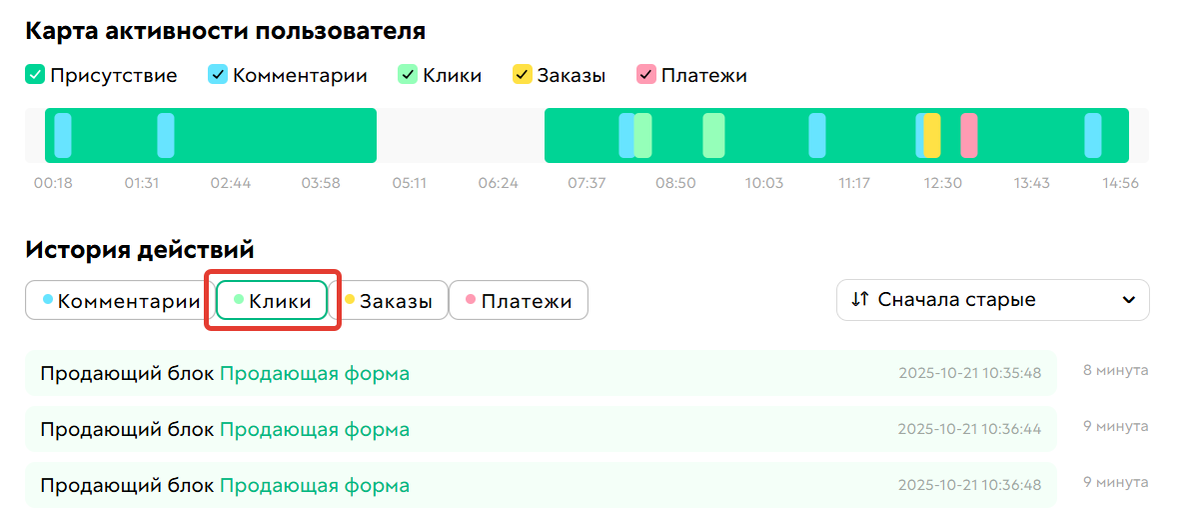 <p>Вкладка «Клики»</p>