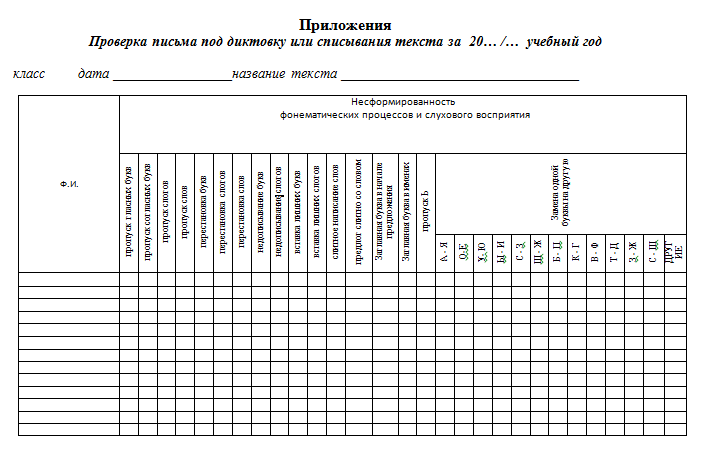 Бланки для школьного логопеда