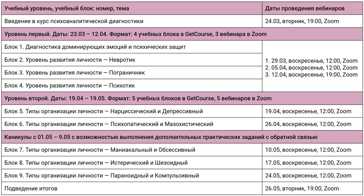 Расписание