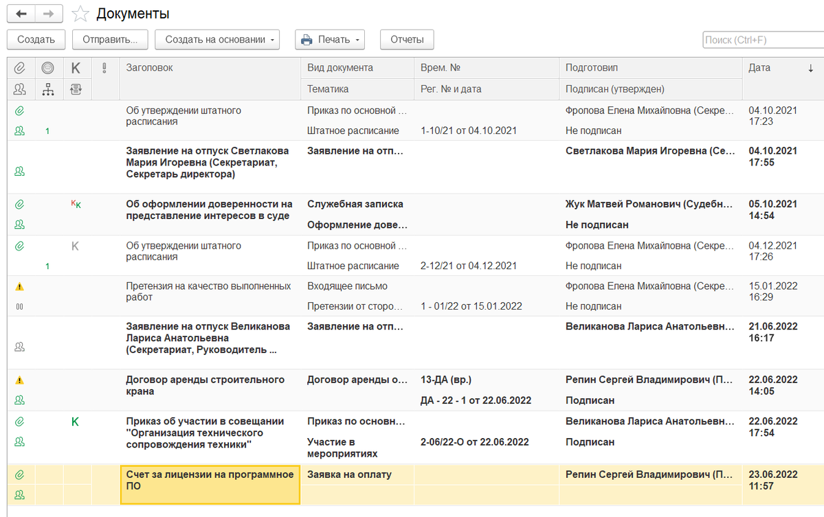 Обзор отличий редакции 1С:Документооборот 3.0 и 2.1 — новая логика  документов.