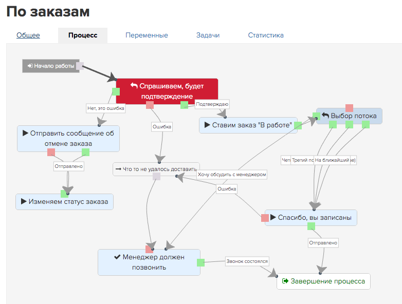 Несколько проектов геткурс