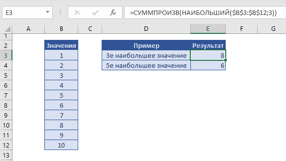 Формула наибольшего значения. Наименьшая сумма баллов в эксель. Функция СУММПРОИЗВ. Формула, которая вычисляет наименьшую сумму баллов в экселе. Как найти наименьшую сумму баллов в excel.