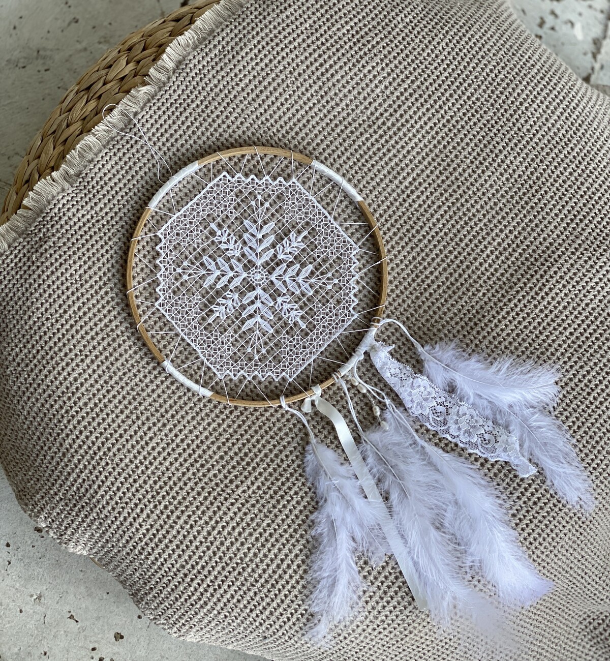 <p><font><font><br></font></font></p>