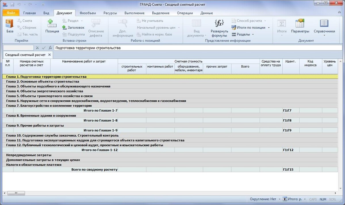 Контроль за исполнением сметы проекта