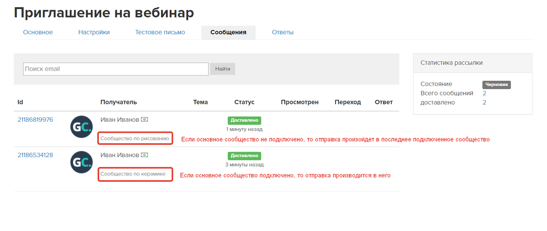 Принцип отправки