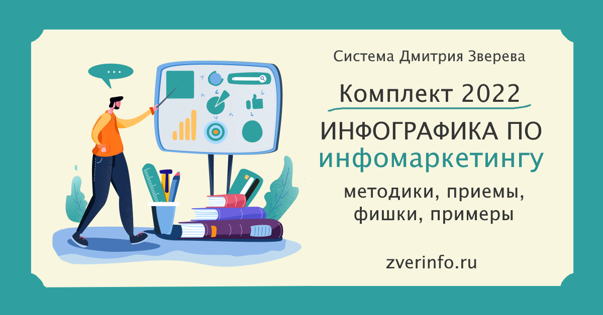 Инфографика 2022. Инфографика 2022 тренды. Инфографика Дмитрий Зверев 2022. Инфографика проезд в метро 2022.