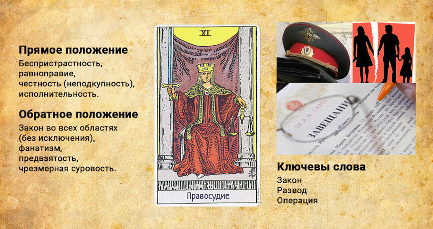 Справедливость карта здоровье