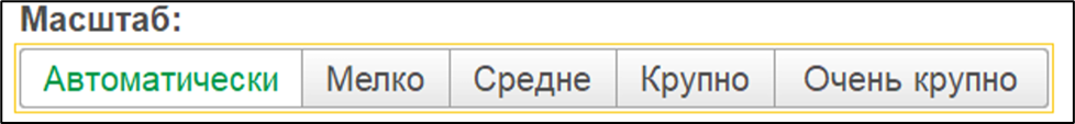 Настройка масштаба отображения рабочего стола.