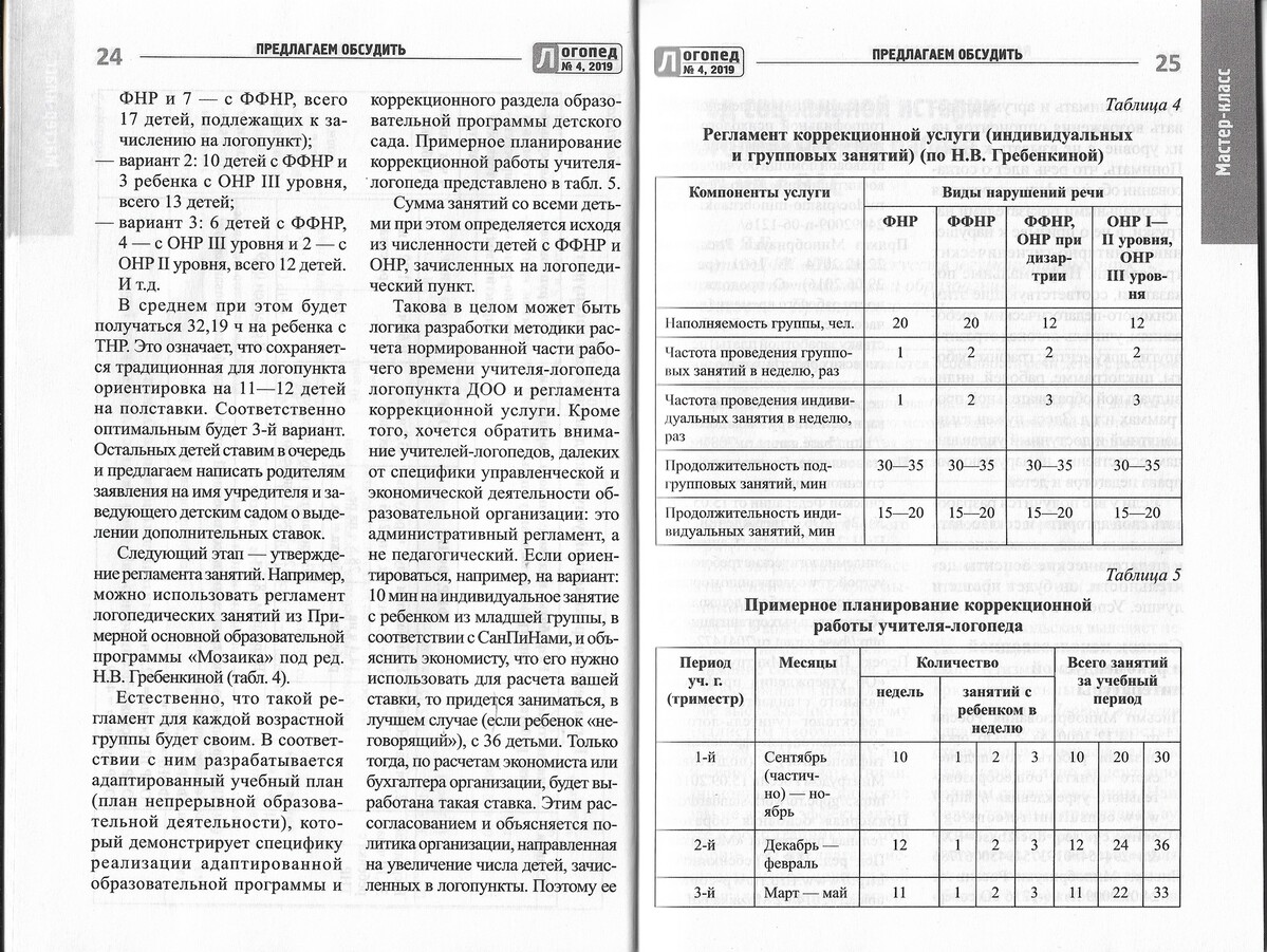 Календарный план логопеда в логопункте в доу