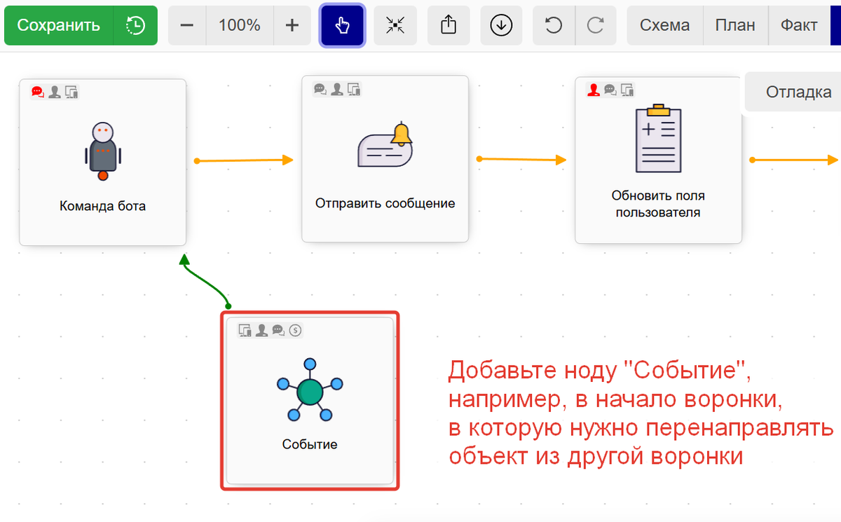 Добавленная нода