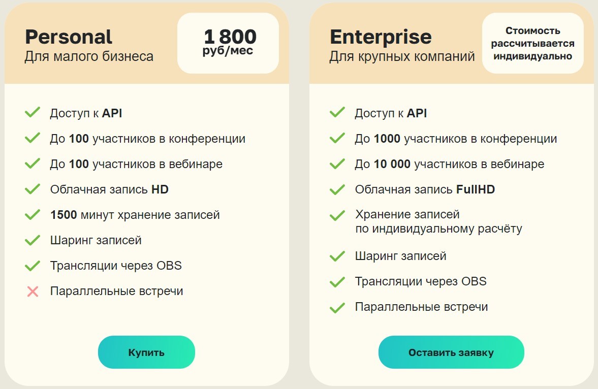 TeleBoss от Prodamus: обзор и сравнение с Zoom. Записи блога