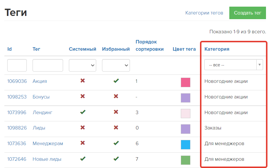 <p>
		Категории тегов в общем списке</p>