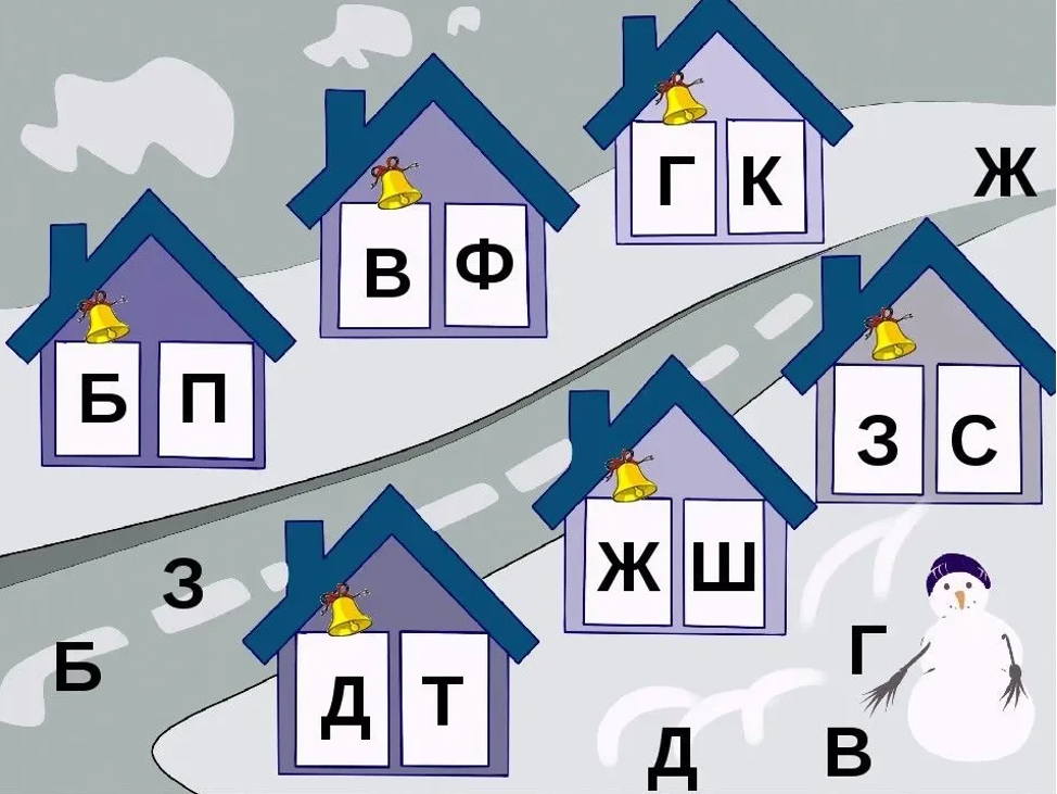 Звонкие и глухие согласные презентация для дошкольников