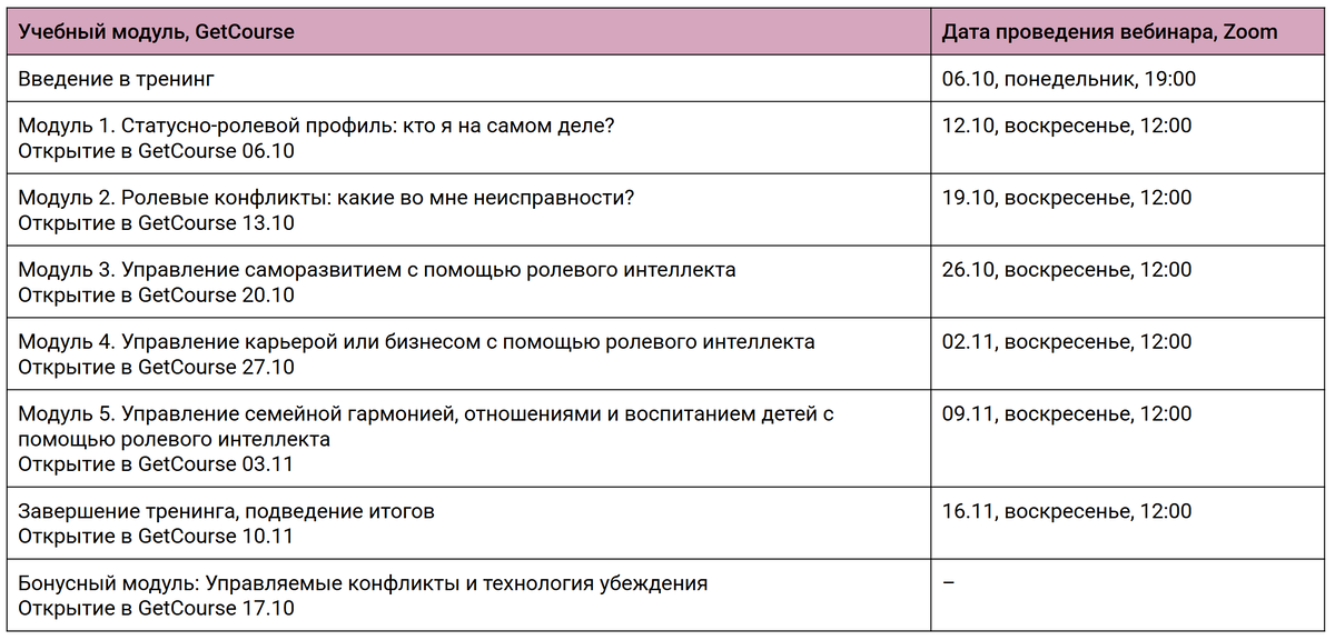 Расписание вебинаров