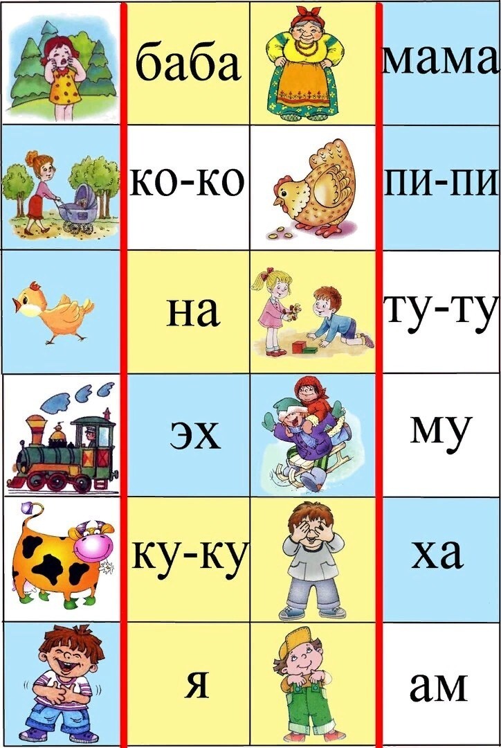 Картинки по теме словообразование