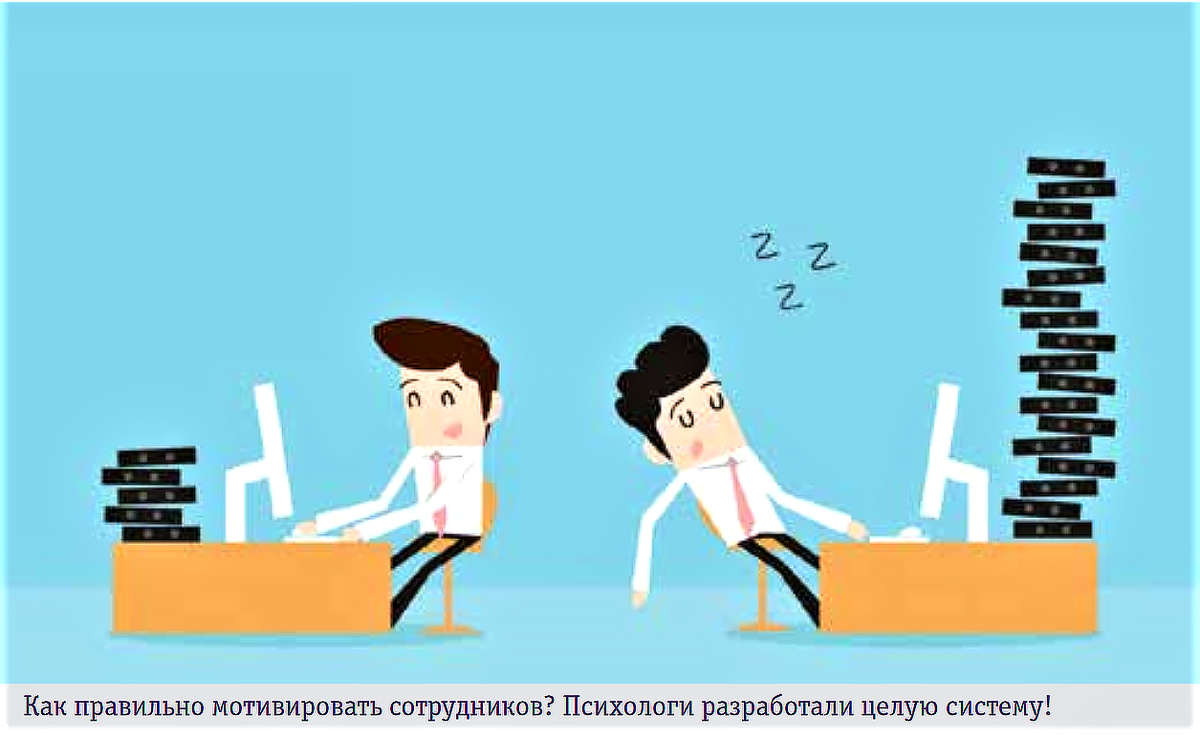 Курсовая работа по теме Типология поведения сотрудников в организации Курсовая работа по теме Типология поведения сотрудников в организации