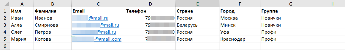 Пример файла с данными пользователей