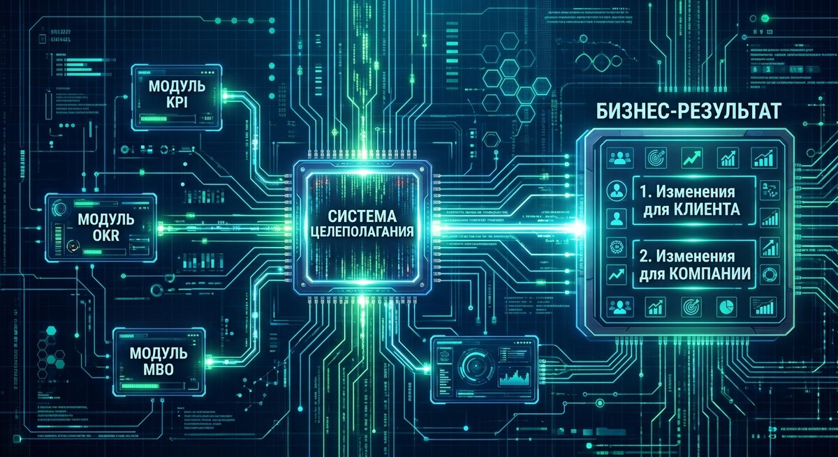 Сгенерировано ИИ