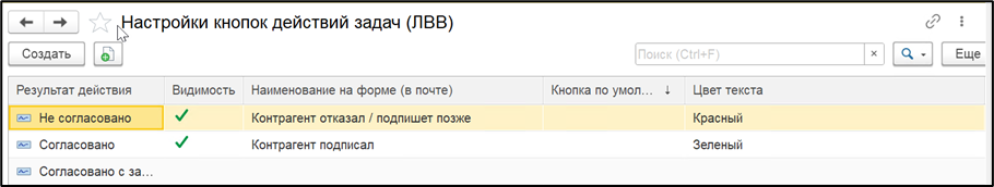 Созданная кнопка с пользовательским названием.