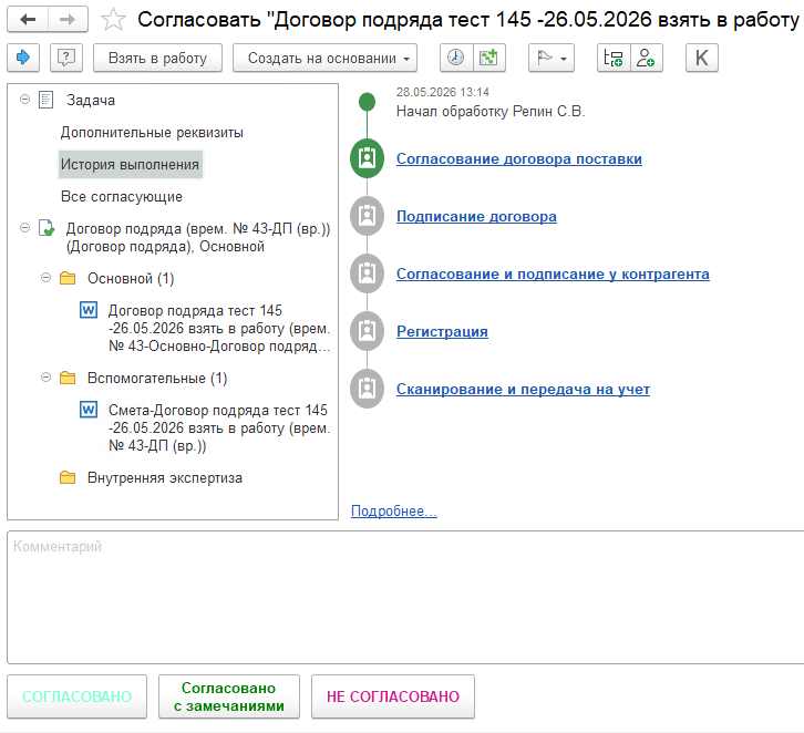 История выполнения задачи в типовом функционале 1С:Документооборот
