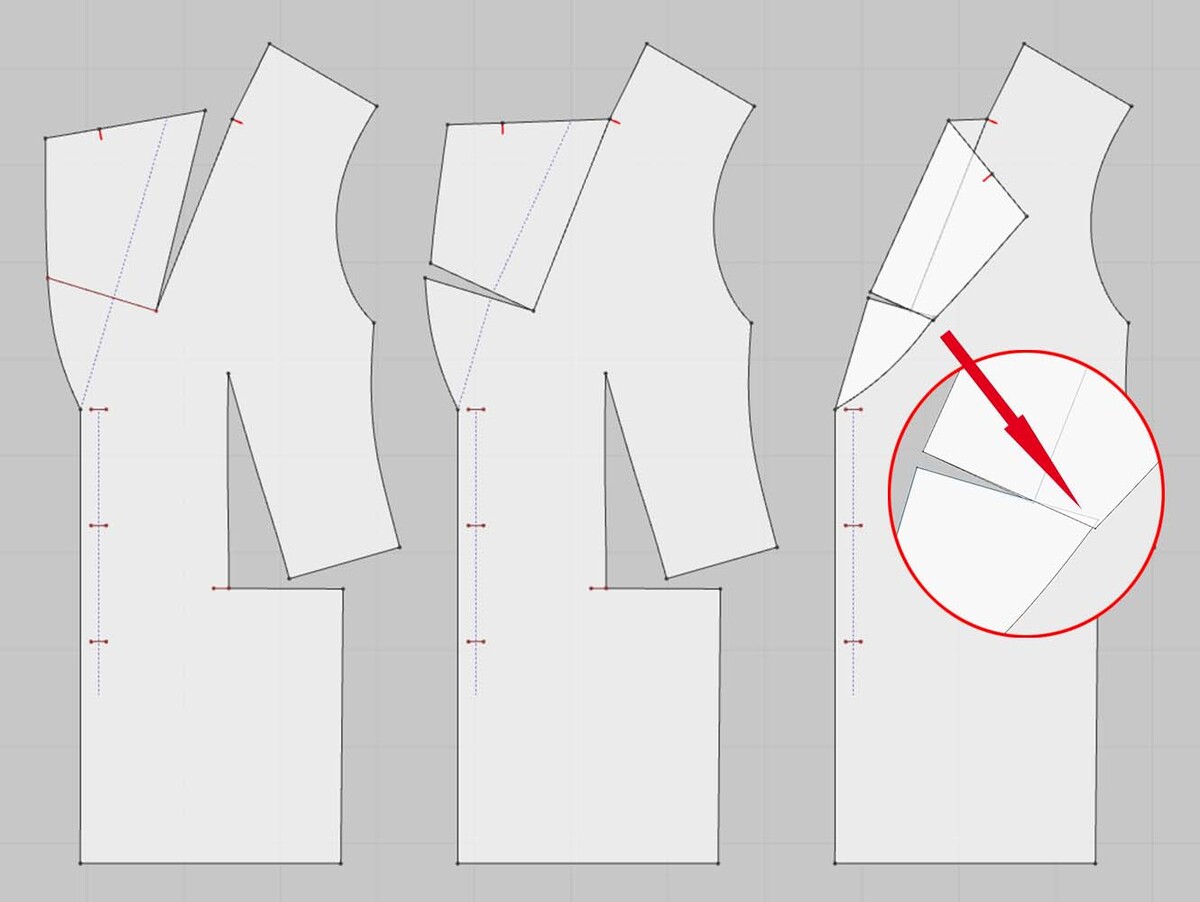 
						<p>		рис.5 как выкладывается свободный край лацкана при наличии вытачки-сапожка</p>			