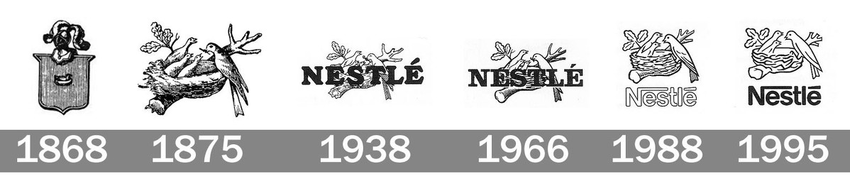 <em>Логотип компании Nestle</em>